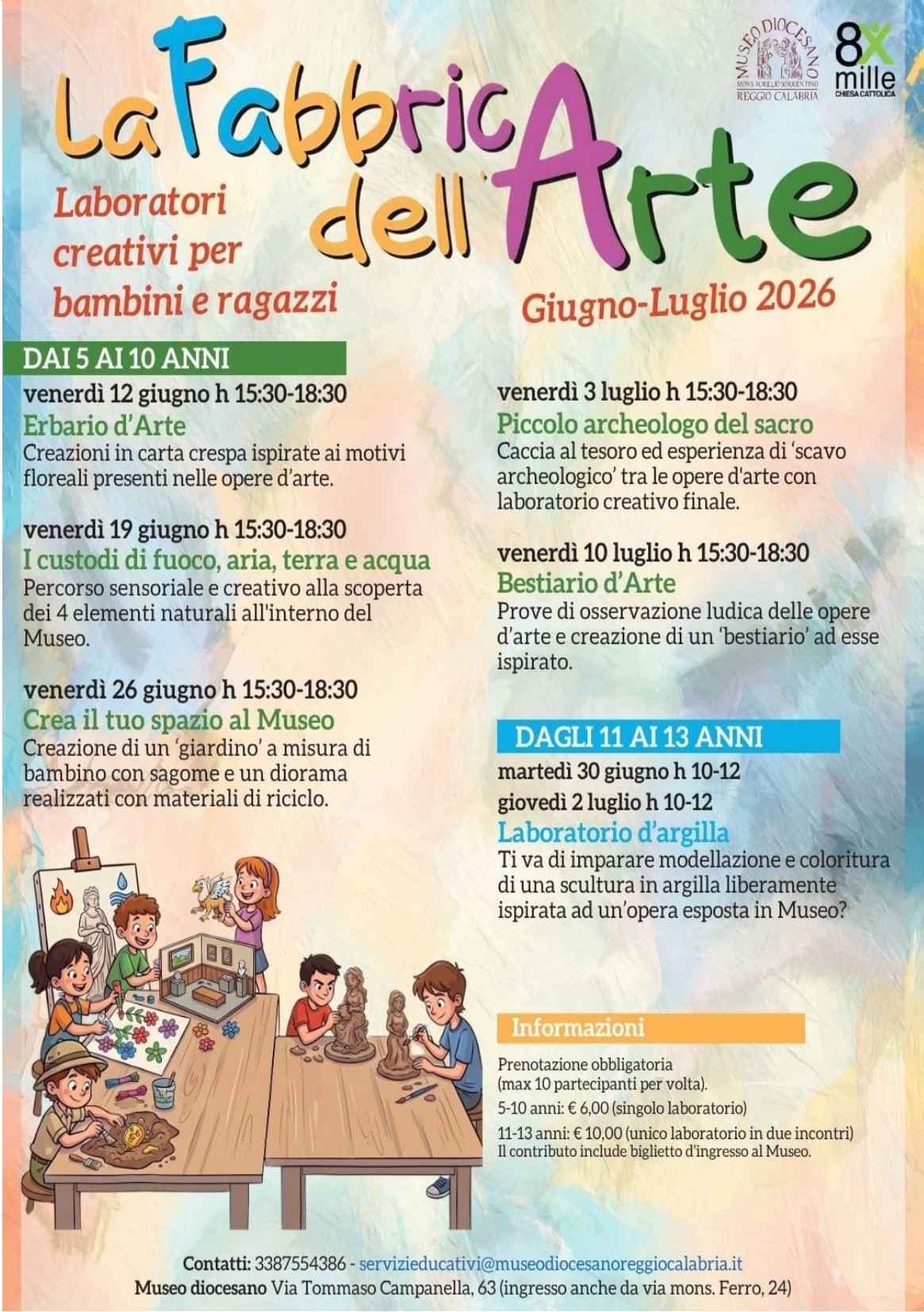 Al momento stai visualizzando La Fabbrica dell’Arte